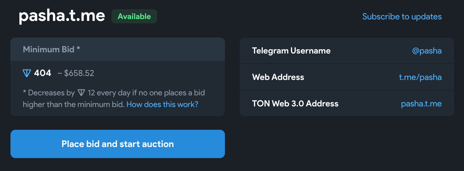How to buy @username in Telegram or sell your own